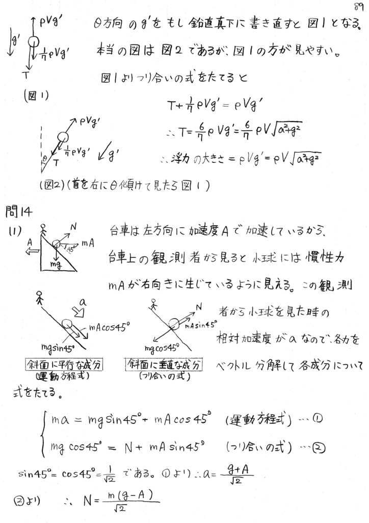 高校標準問題集数学1+A - 人文