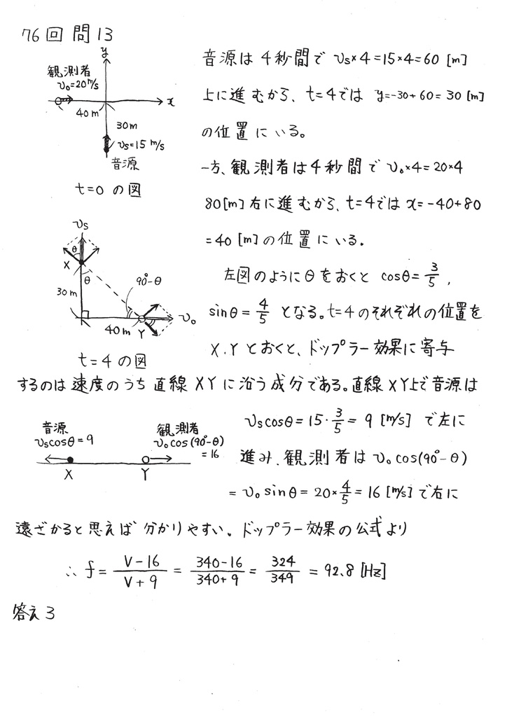 環境計量士(騒音・振動関係)環物63-76過去問解説 ダウンロード版