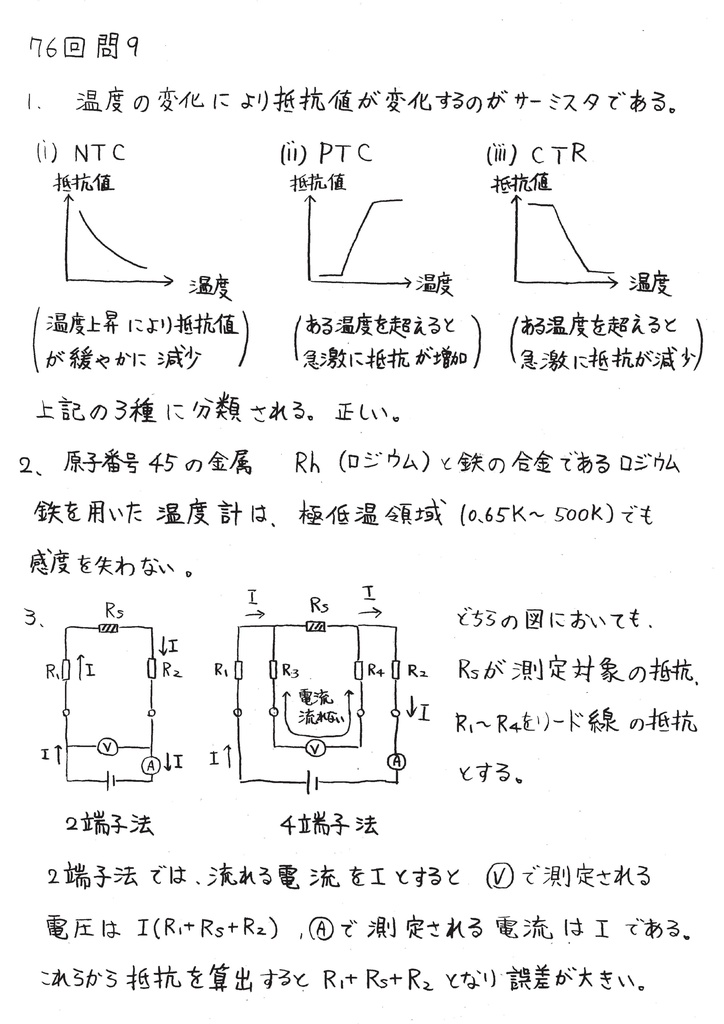 一般計量士 計質63-76 過去問解説 ダウンロード版