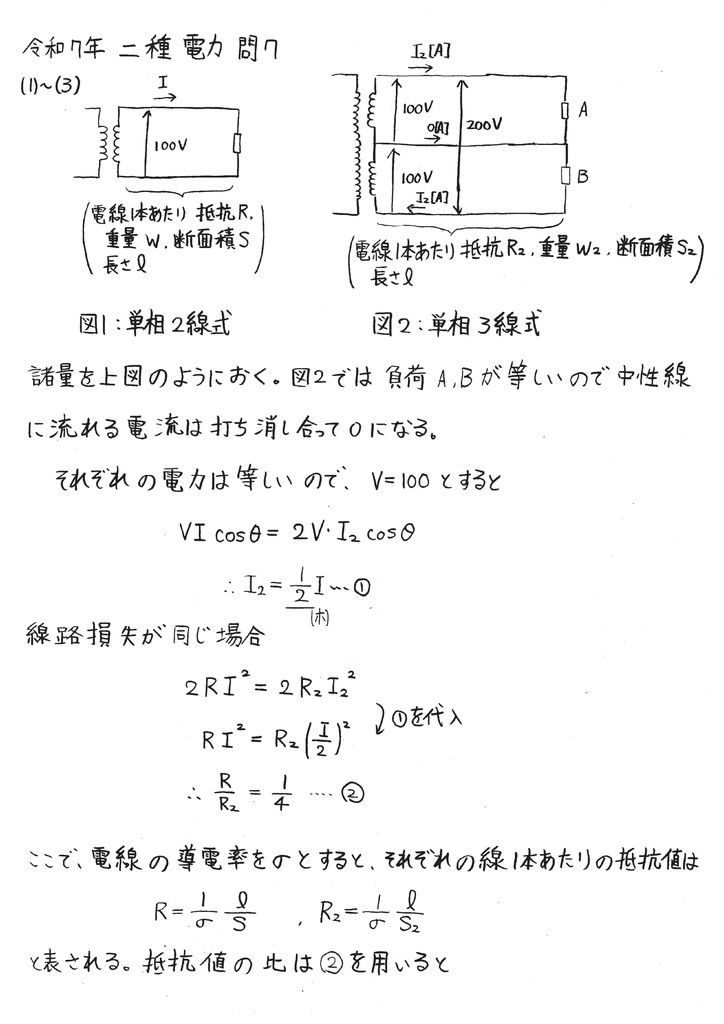 電験2種(1次)電力 平成26～令和7年 ダウンロード版