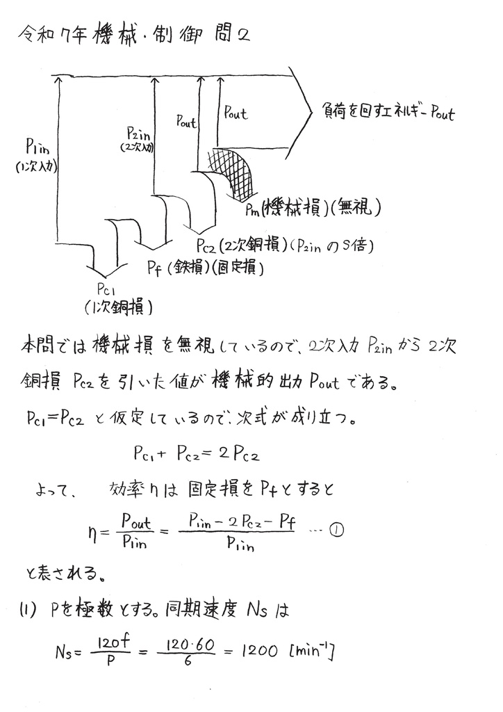 電験2種(2次)機械・制御 平成23～令和7年 ダウンロード版