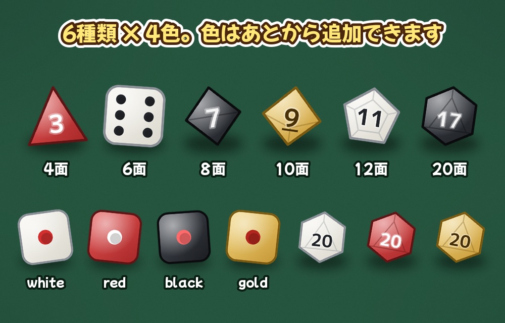 【RPGツクールMZ】サイコロ・ダイスプラグイン SDY_Dice(d4〜d20/目押し/TRPG風判定)