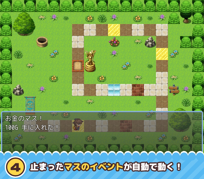 【無料・RPGツクールMZ】すごろくプラグイン 体験版 SDY_Sugoroku Lite