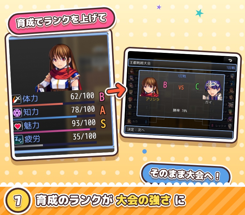 【RPGツクールMZ】育成+トーナメント 2本セット(SDY_Raising/SDY_Tournament)