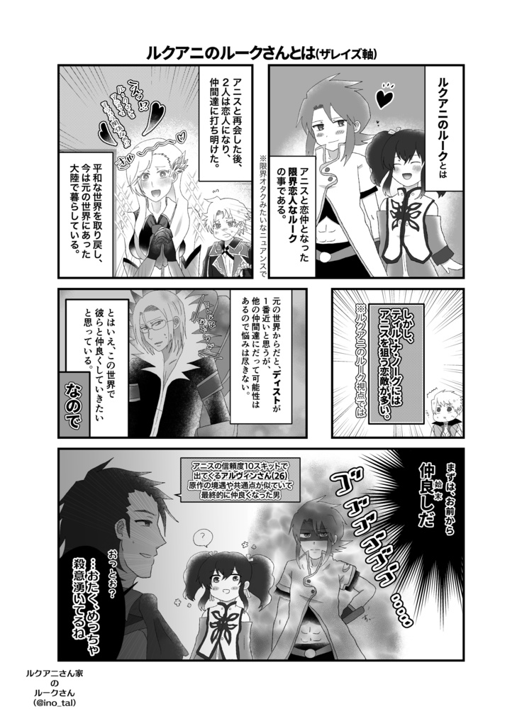 ルクアニさん家のルークさん