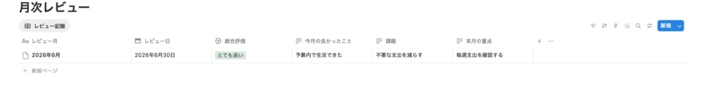 家計簿ファイナンスプランナー – Notion Template