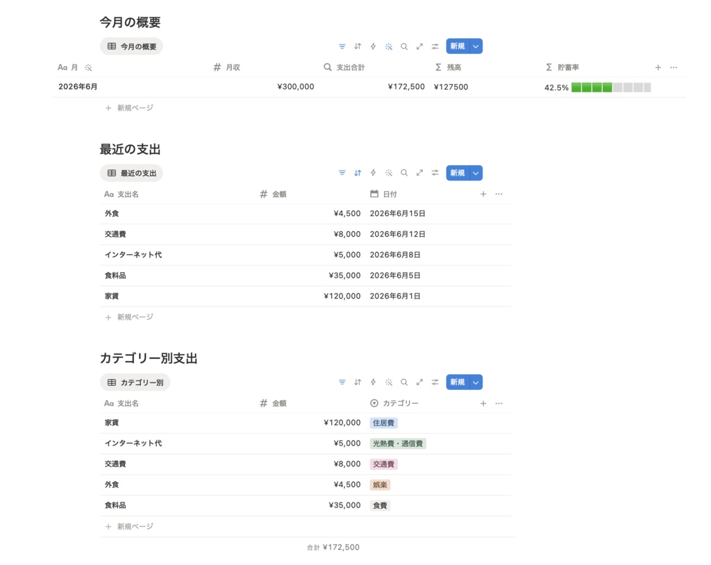 家計簿ファイナンスプランナー – Notion Template