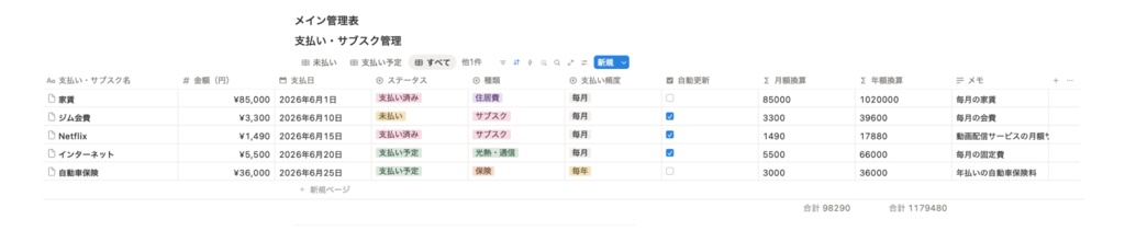 サブスク管理プランナー – Notion Template