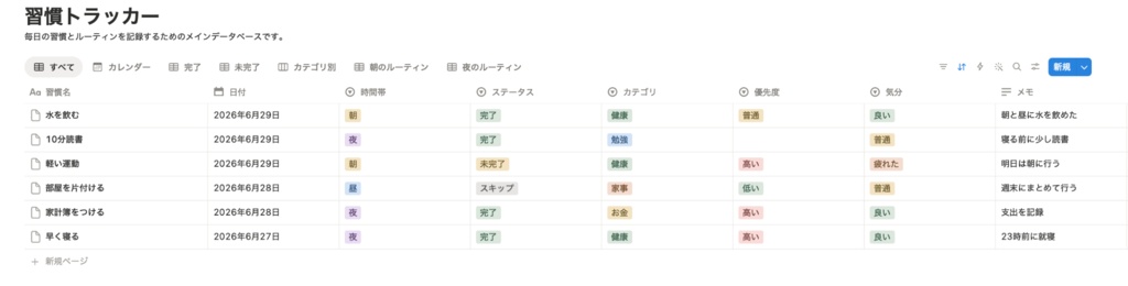 習慣・ルーティン管理プランナー – Notion Template