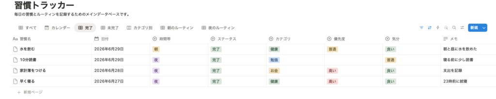 習慣・ルーティン管理プランナー – Notion Template