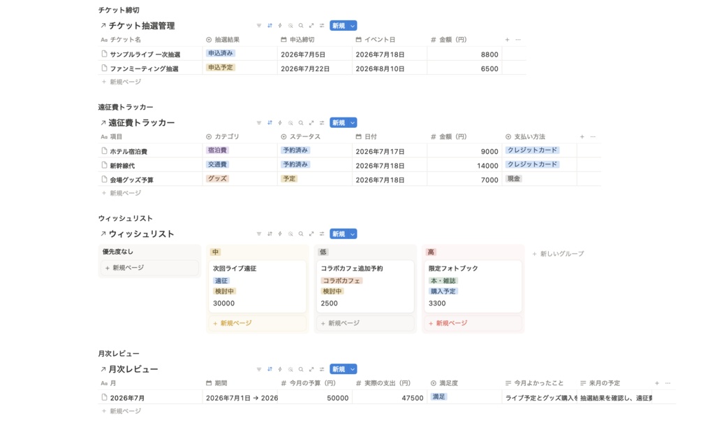推し活・グッズ・イベント管理プランナー – Notion Template