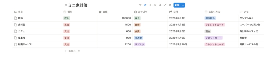 無料お試し|Notionミニ家計簿テンプレート