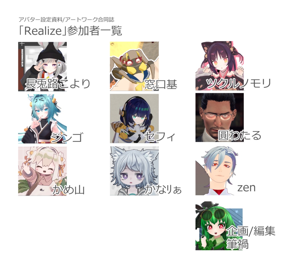 Realize アバター設定資料/アートワーク合同誌