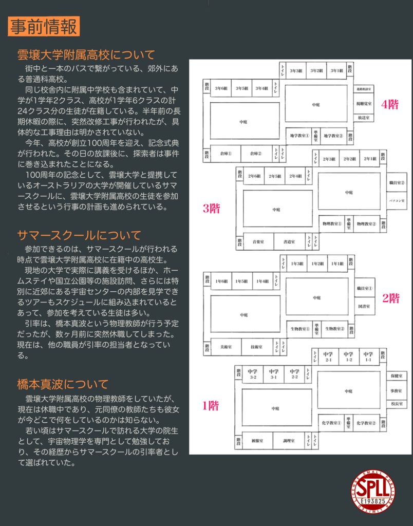 【CoC6&7版】とびだせ!回転教室【SPLL:E193825】🐔