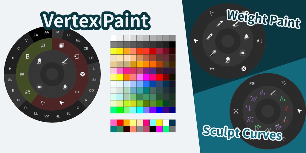 Fast Sculpt And Paint Assistant【Blenderアドオン】