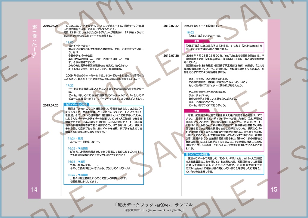 黛灰データブック -arXve- 【非公式】