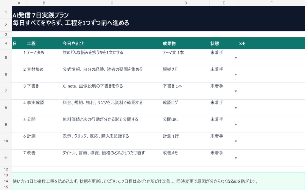 AI発信を7日間で回す実践テンプレート - PDF・Excel・CSV