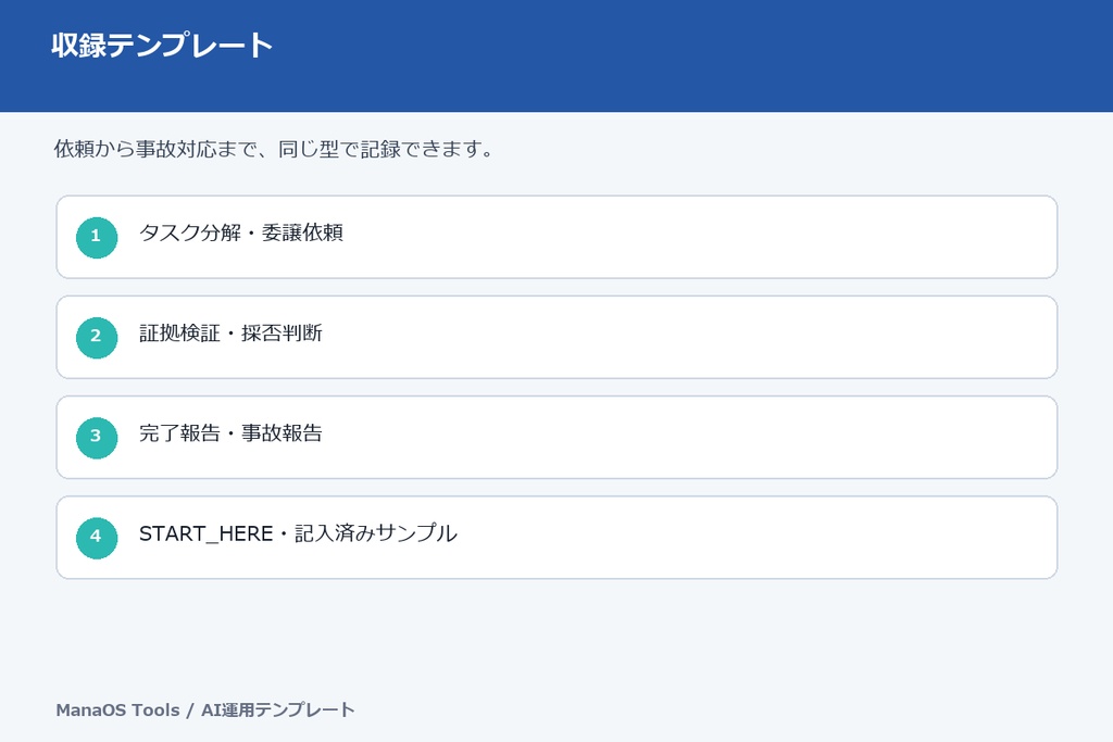 AIを作業員ではなく部長として使う 運用テンプレート集