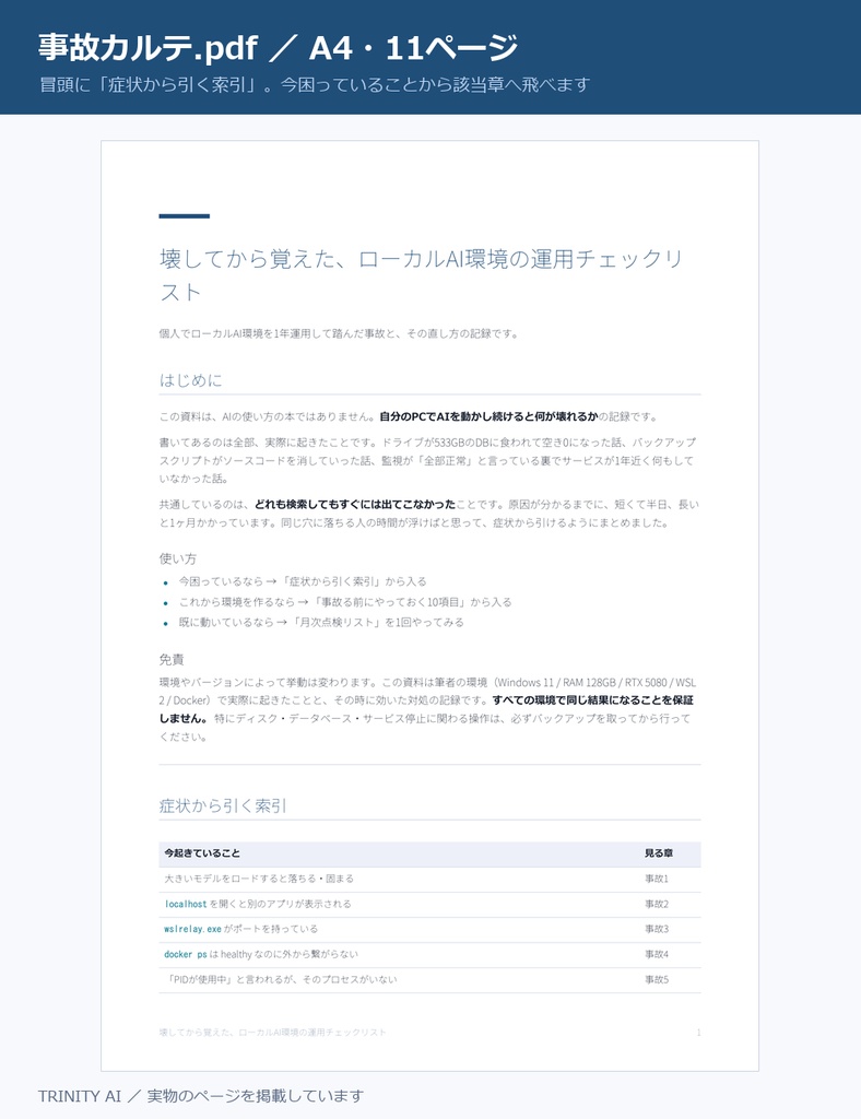 壊してから覚えた、ローカルAI環境の運用チェックリスト｜事故15件の記録＋点検表