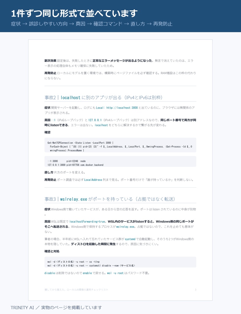 壊してから覚えた、ローカルAI環境の運用チェックリスト|事故15件の記録+点検表