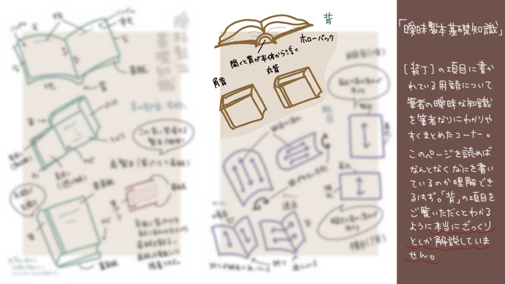 【ZINE】手製本始めてました!~約10年のざっくりした備忘録~