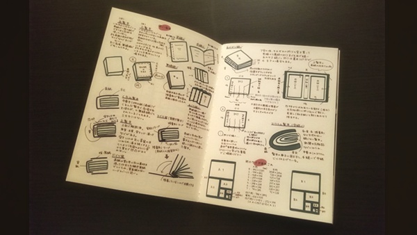 野良手製本道~手製本初心者がもっとはやく知りたかった本づくりのあれこれ~【ZINE】