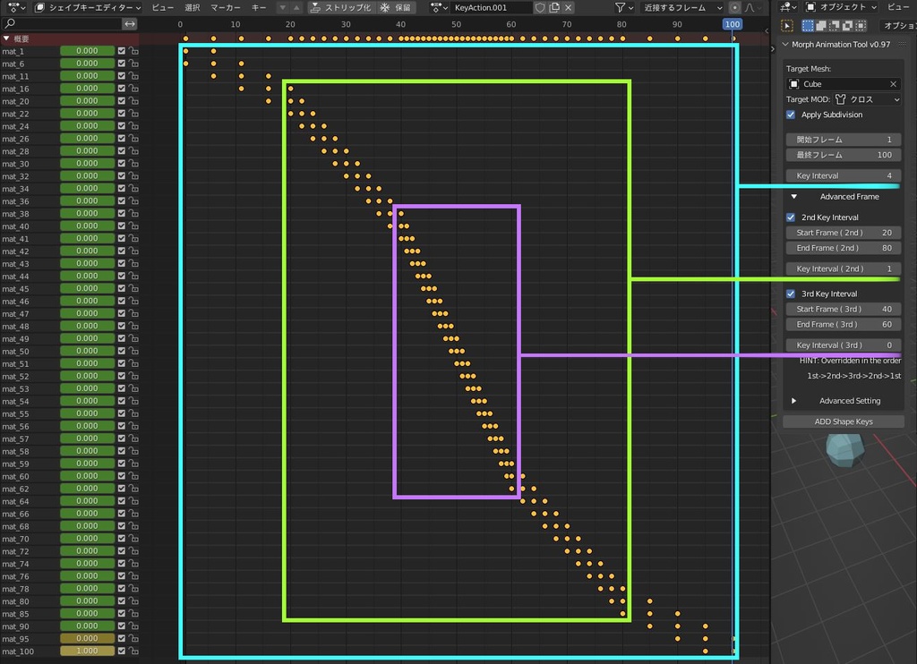 Morph Animation Tool (Blender アドオン)