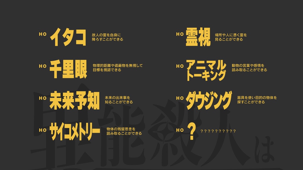 【CoC】異能殺人は裁かれない【SPLL:E192750】