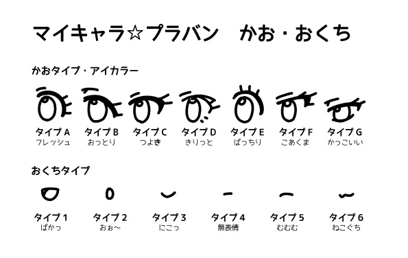 マイキャラちゃんプラバン