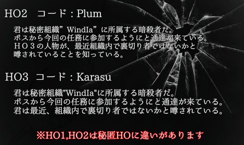 【CoCシナリオ】蜜と輝くヘリオドール -垂れゆく蜜は何色か-