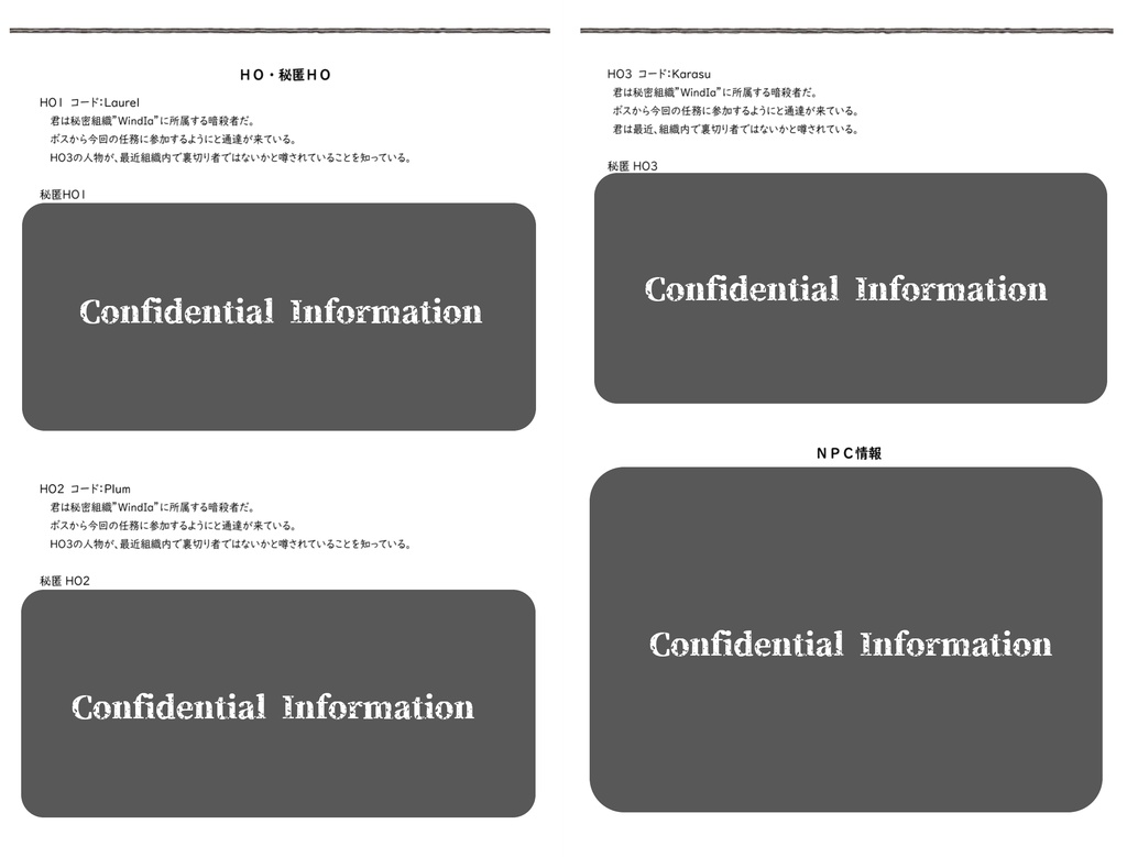 【CoCシナリオ】蜜と輝くヘリオドール -垂れゆく蜜は何色か-