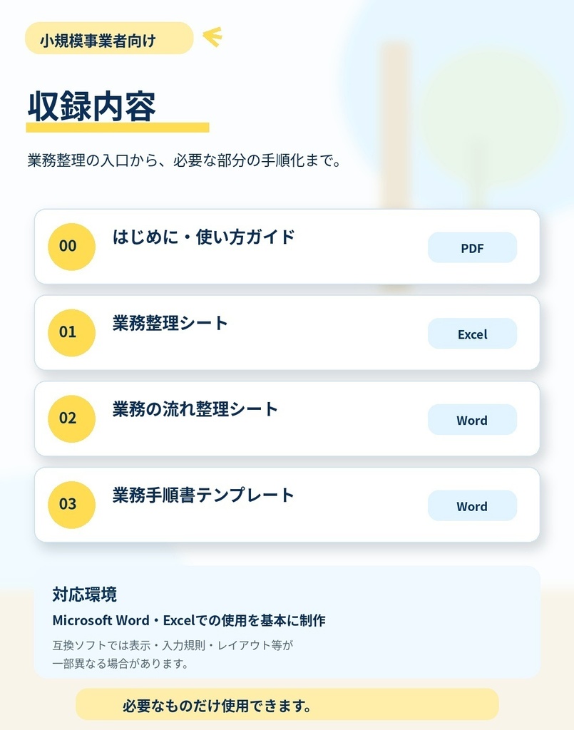 小規模事業者向け|業務整理・標準化スターターセット【Excel・Word】