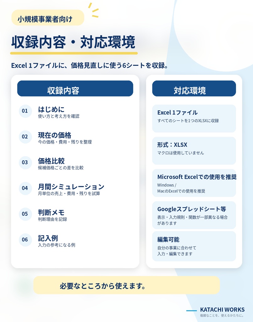 小規模事業者向け|価格・利益見直しナビ【Excel】