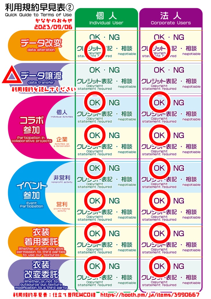 【VRoid衣装】ねこセーラー×かぼちゃサロペット