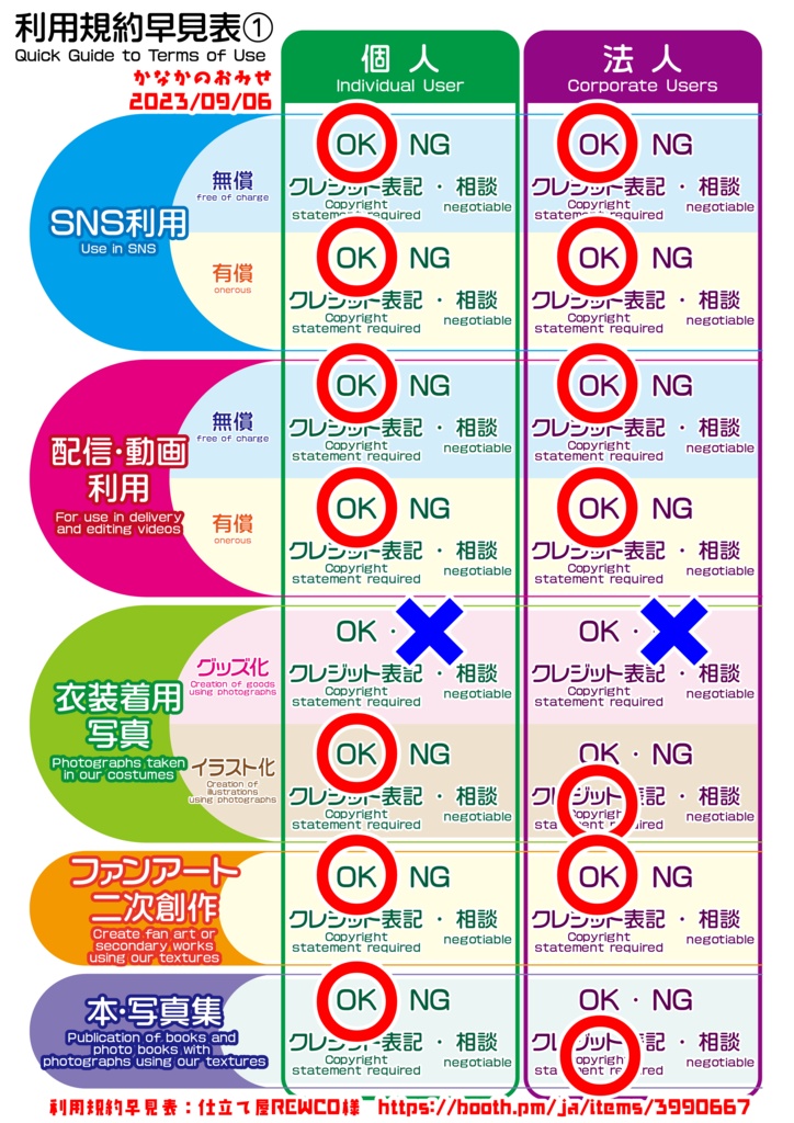 【VRoid衣装】ねこセーラー×かぼちゃサロペット