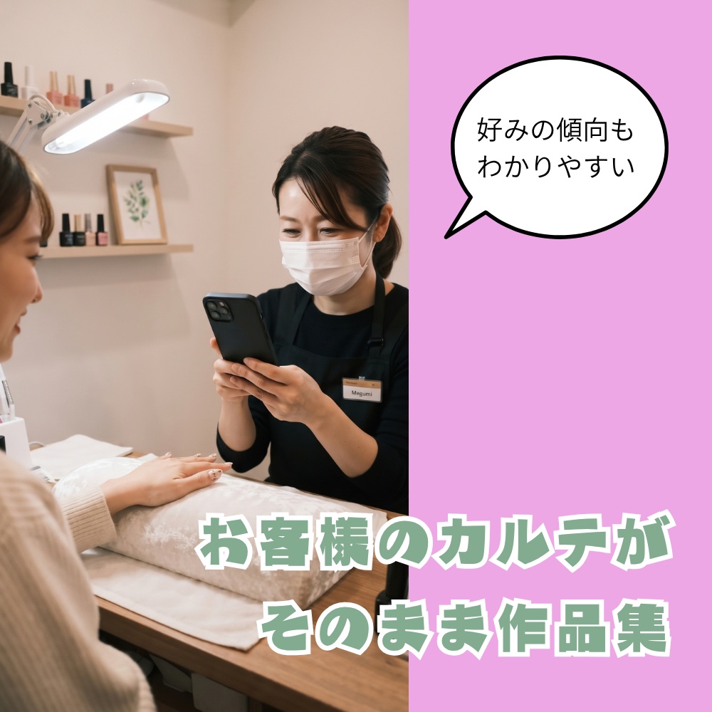 画像カルテNEO|Notionテンプレート / 名前と画像だけのカルテ