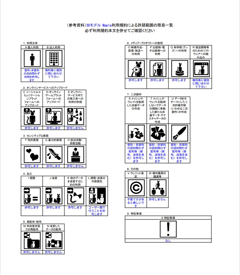 オリジナル3Dモデル 「Mapla」
