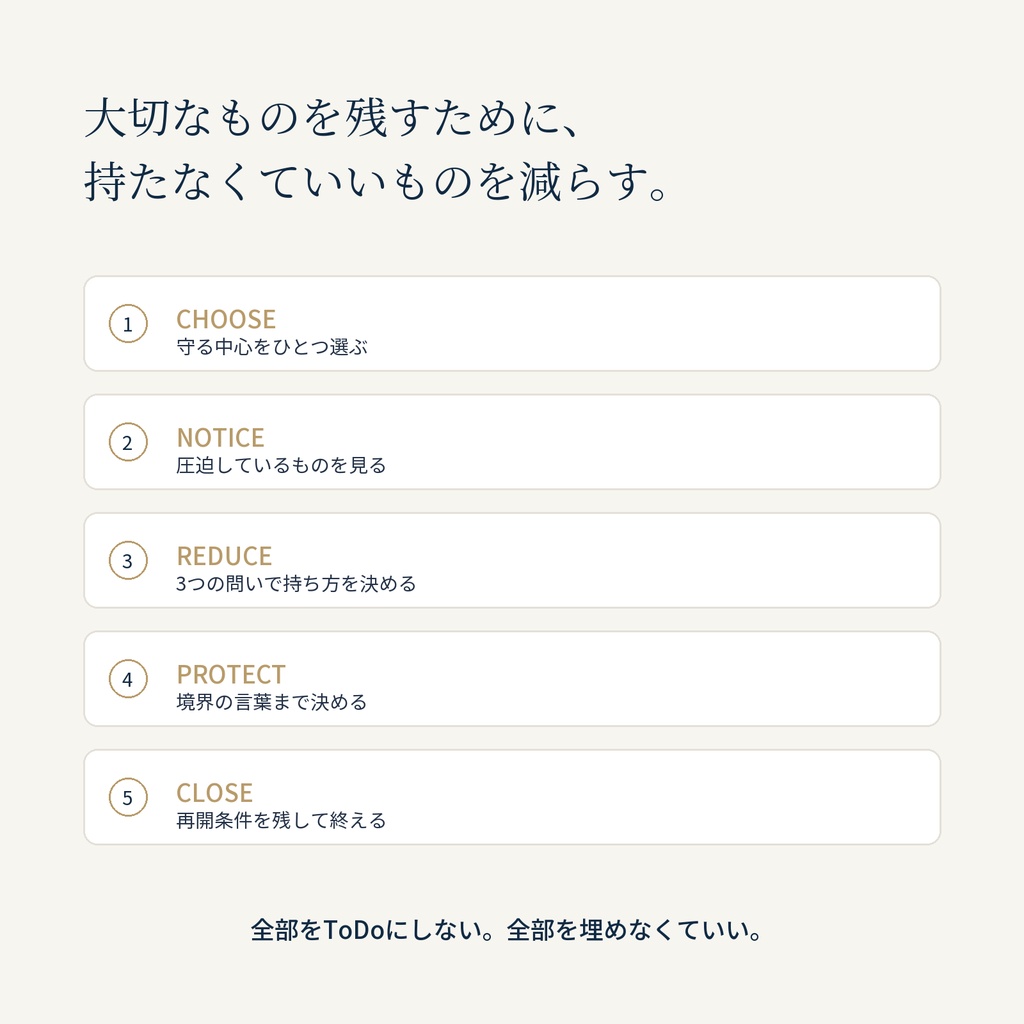 SENLOA PROTECT|大切なものを残すための整理シート