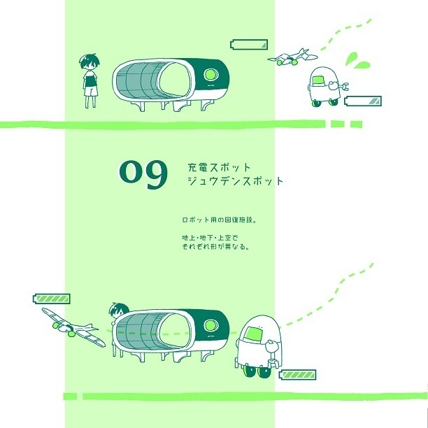 未来のロボット図鑑