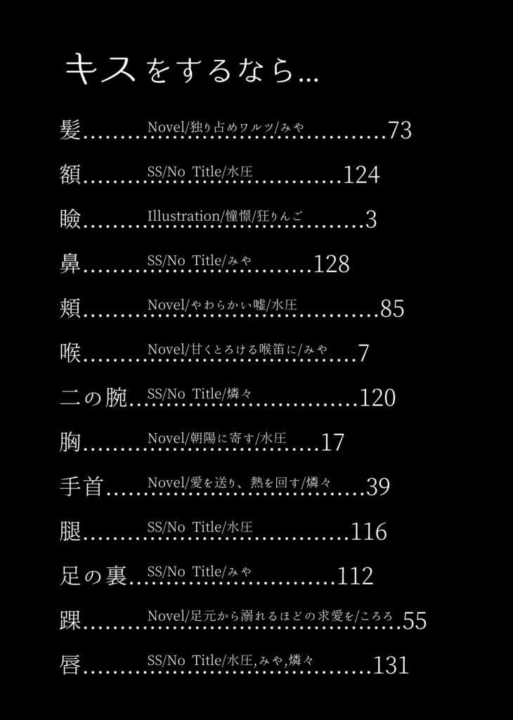 カキアオKissアンソロ『キスをするなら✗✗へ』
