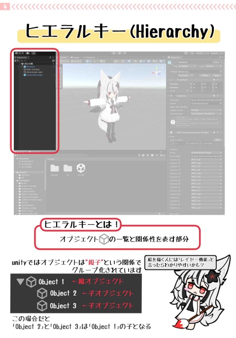 いちばんやさしいギミックの作り方