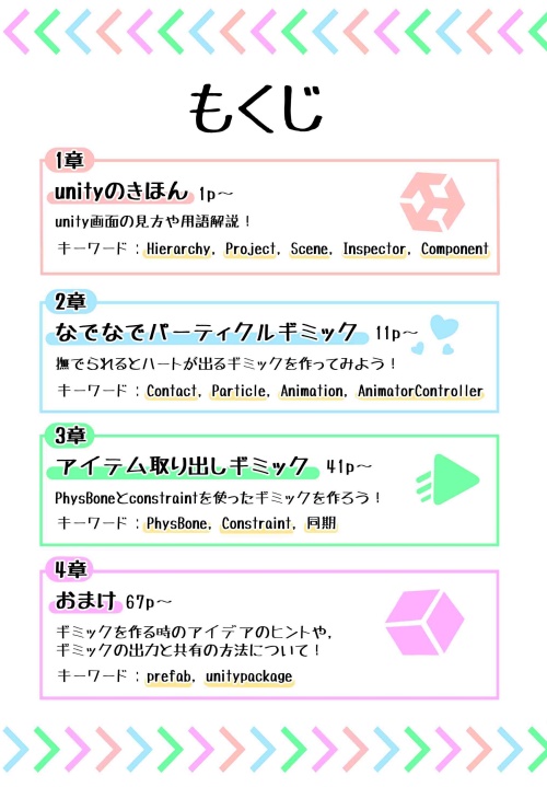 いちばんやさしいギミックの作り方