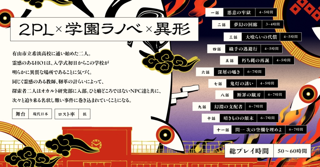 COCキャンペーンシナリオ『問一 次の空欄を埋めよ』【SPLL:E192538】