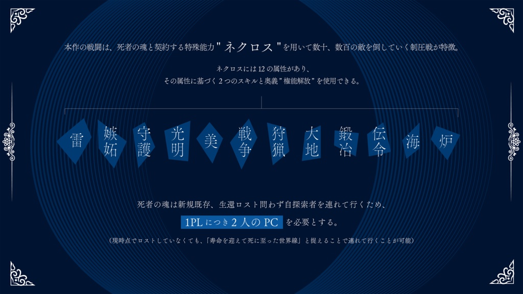 【CoC6th】彼誰星の朝に、もう二度と逢えぬ君へ ~本編~