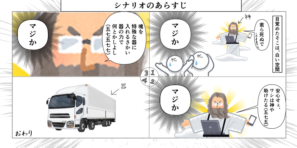 【CoC6th】異世界転生に憧れた俺はある日トラックに轢かれたが、崩れ落ちる寸前、目の前のトラックが異世界転生した