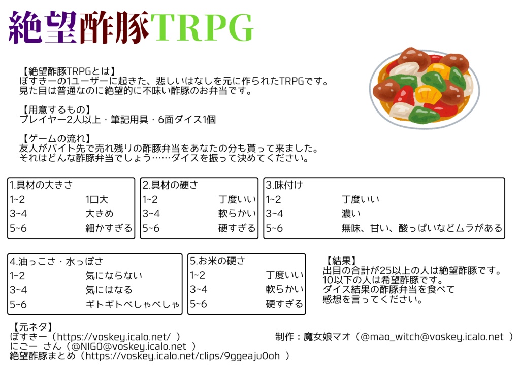 1ページTRPG「絶望酢豚TRPG」