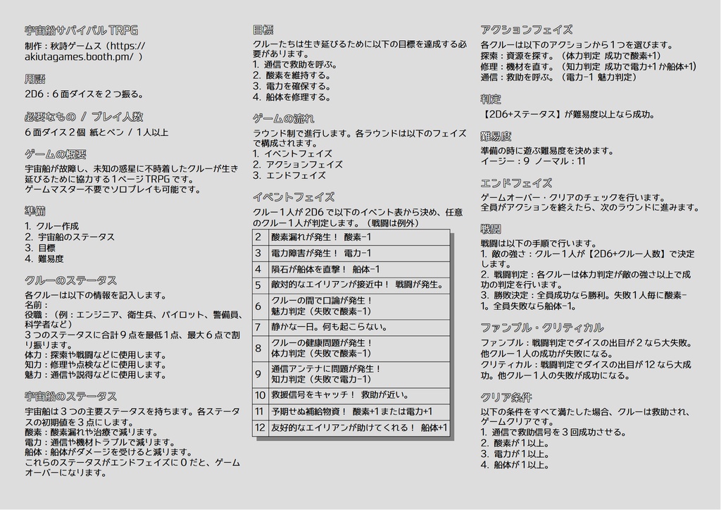 【無料】1ページTRPG「宇宙船サバイバルTRPG」