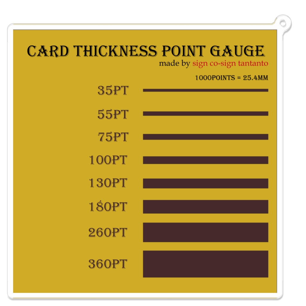 card thickness point gauge（カード厚定規）