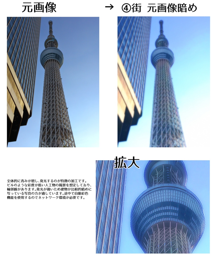 【CLIP STUDIO対応】スマホで撮った写真をイラスト風加工するオートアクション