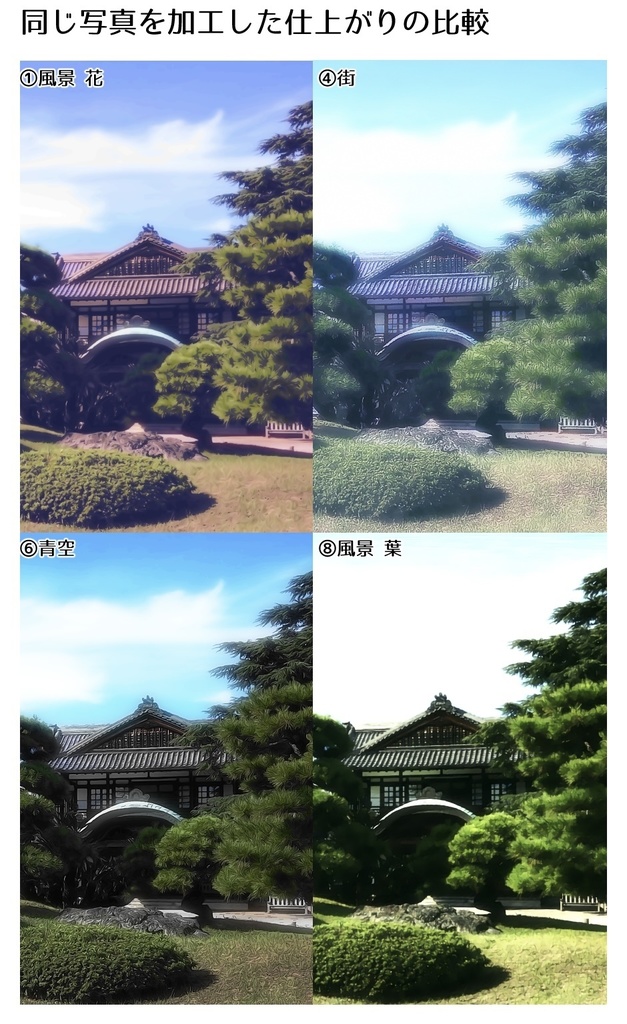 【CLIP STUDIO対応】スマホで撮った写真をイラスト風加工するオートアクション